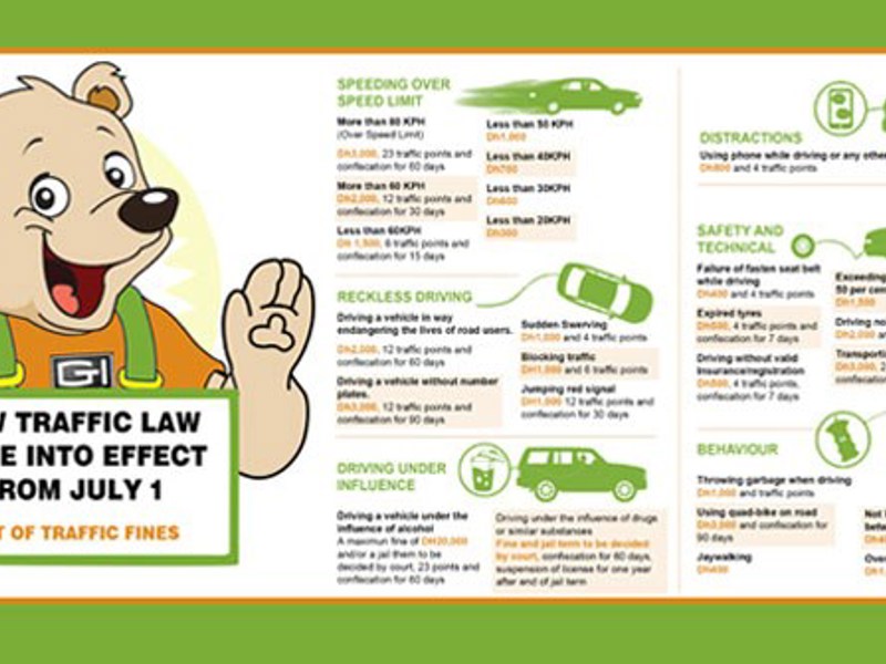 New UAE Traffic Law
